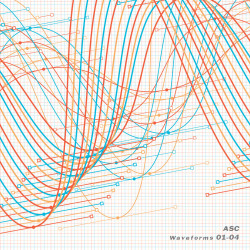 Waveforms 01-04