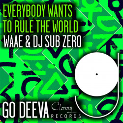 Everybody Wants To Rule The World 