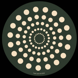 A Funkadelic House EP