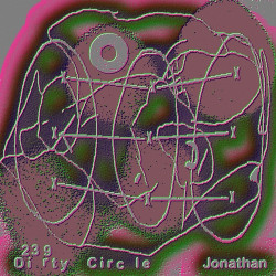 Dirty Circle EP
