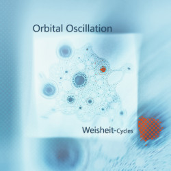 Cycles