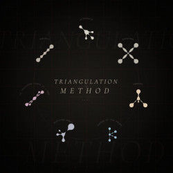 Triangulation Method