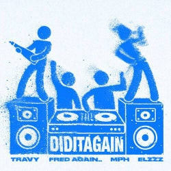 DID IT AGAIN (MPH Remix)
