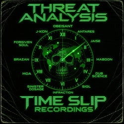 Threat Analysis